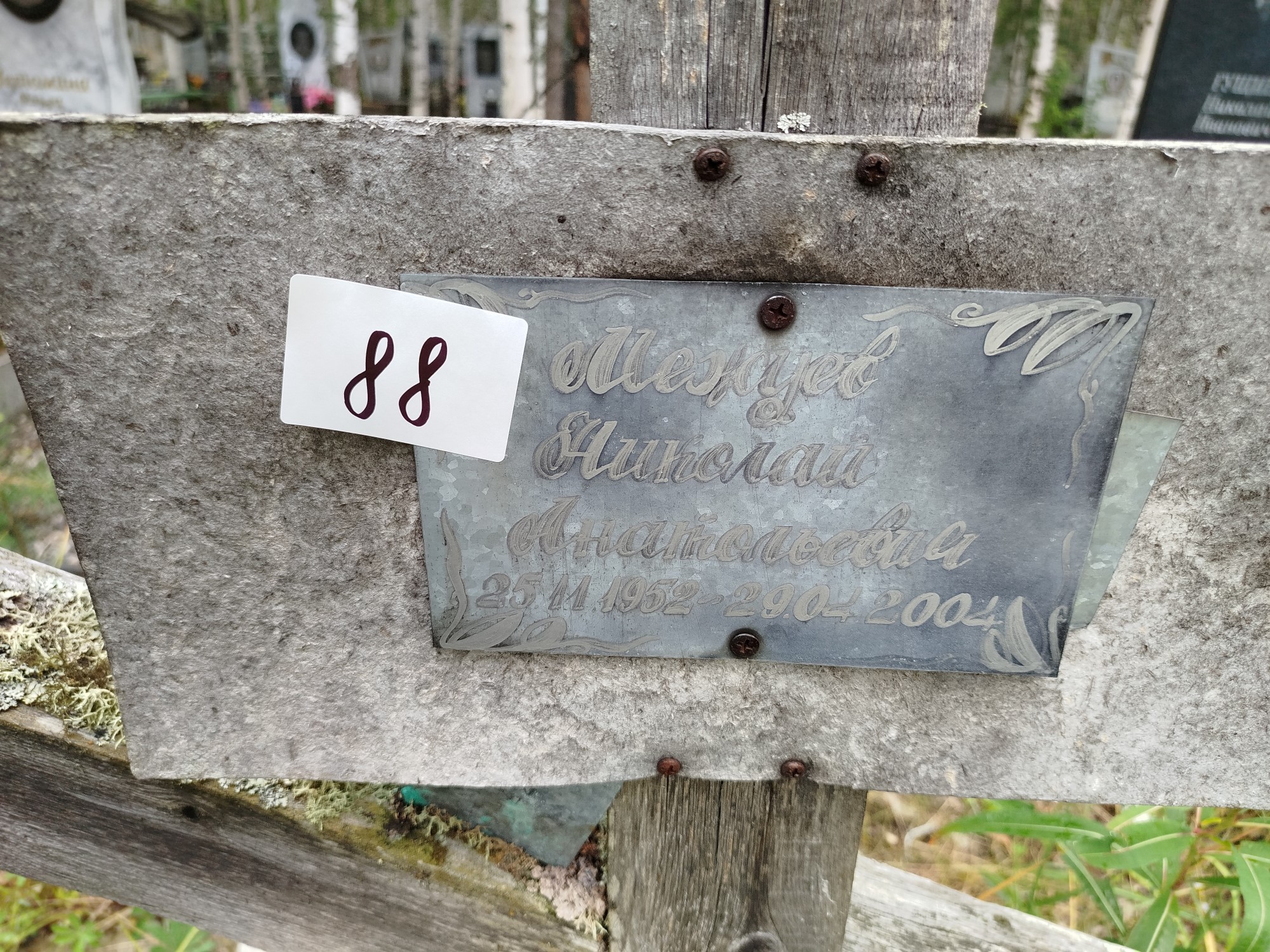 Межуев Николай Анатольевич