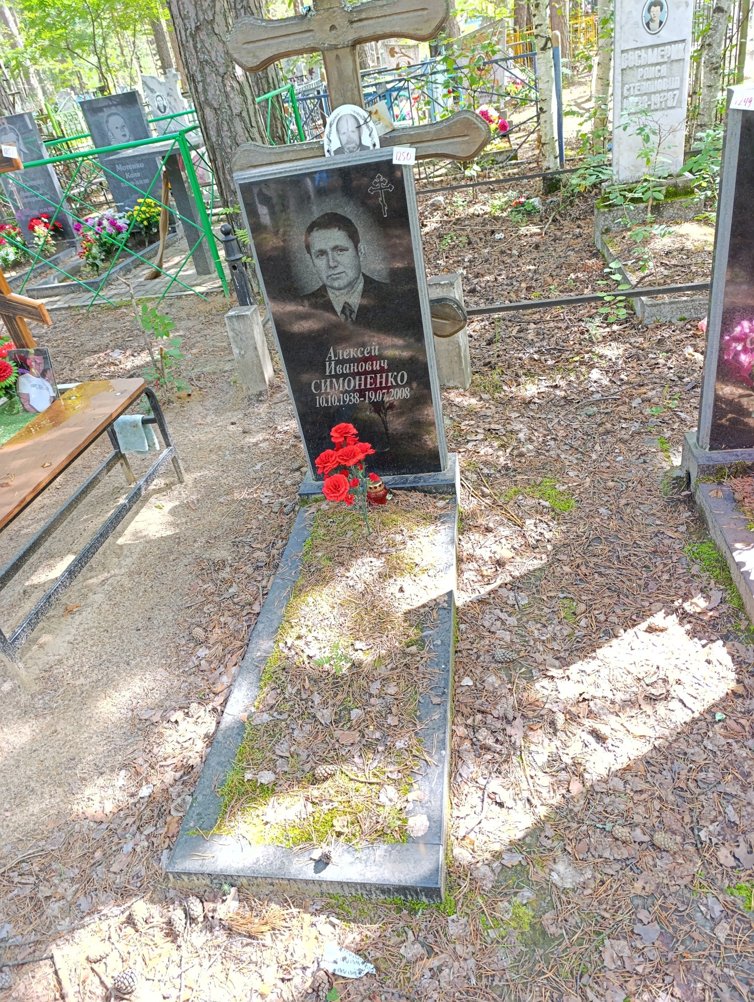 Симоненко Алексей Иванович