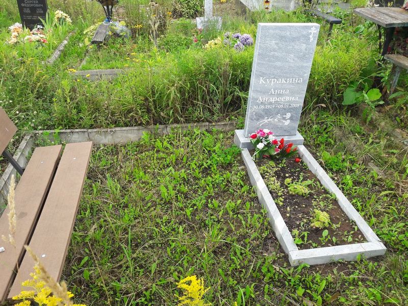 Куракина Анна Андреевна