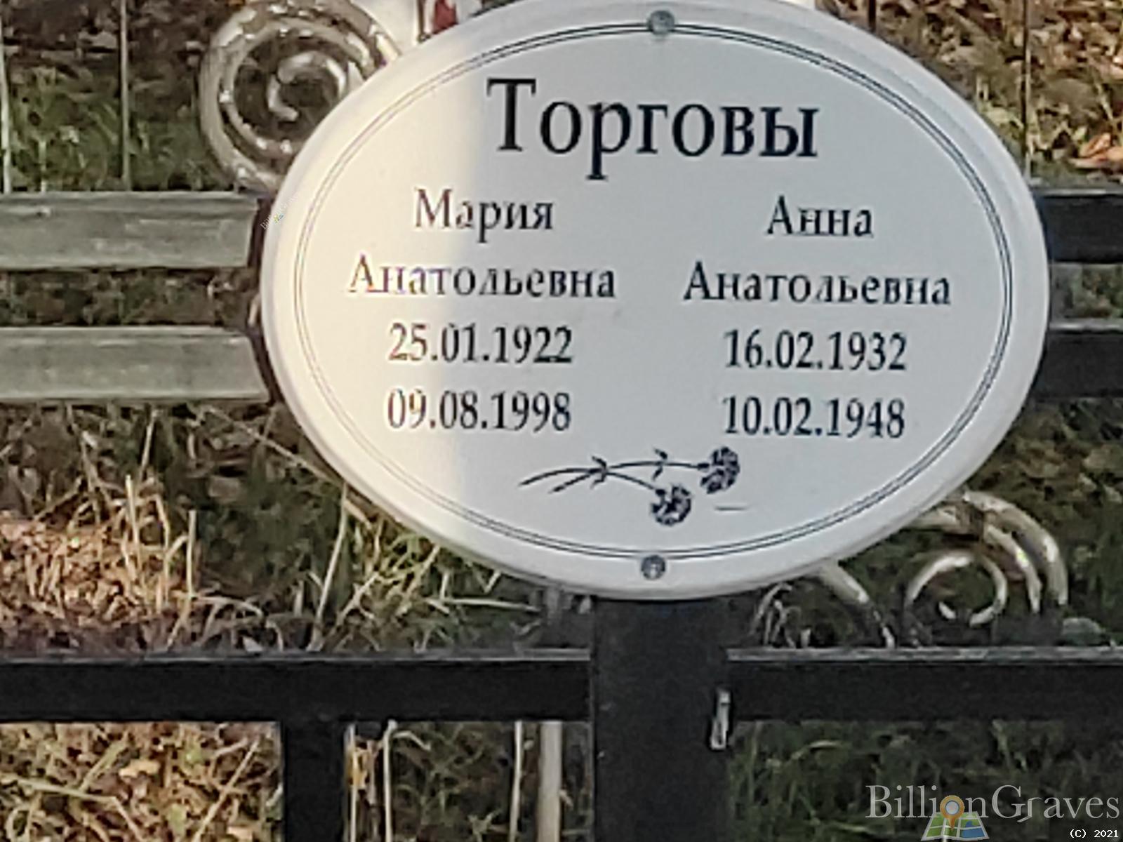 Торгова Мария Анатольевна