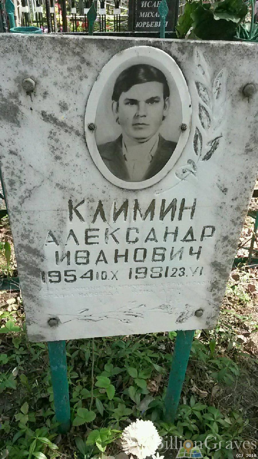 климин александр иванович