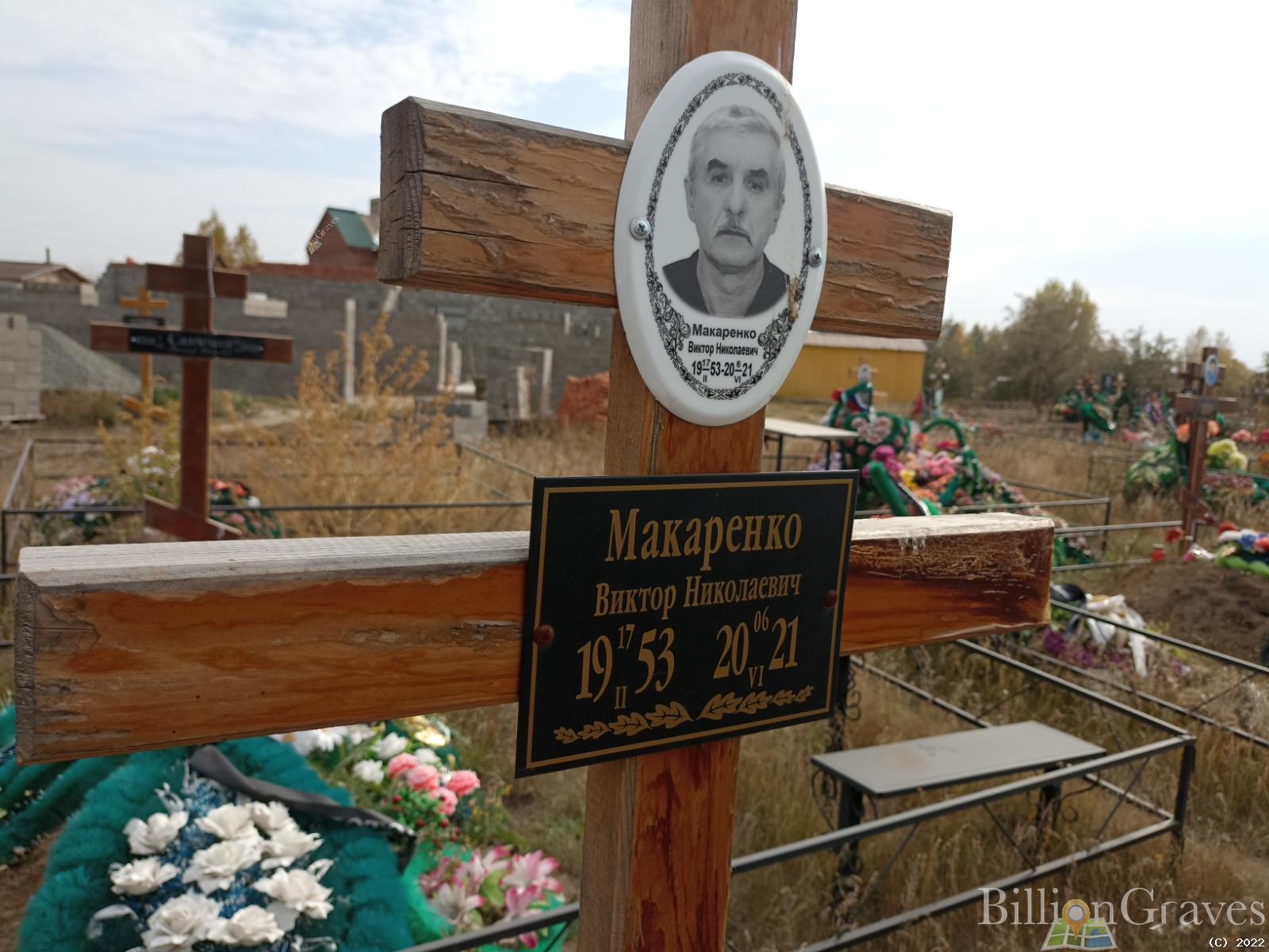 Макаренко Виктор Николаевич