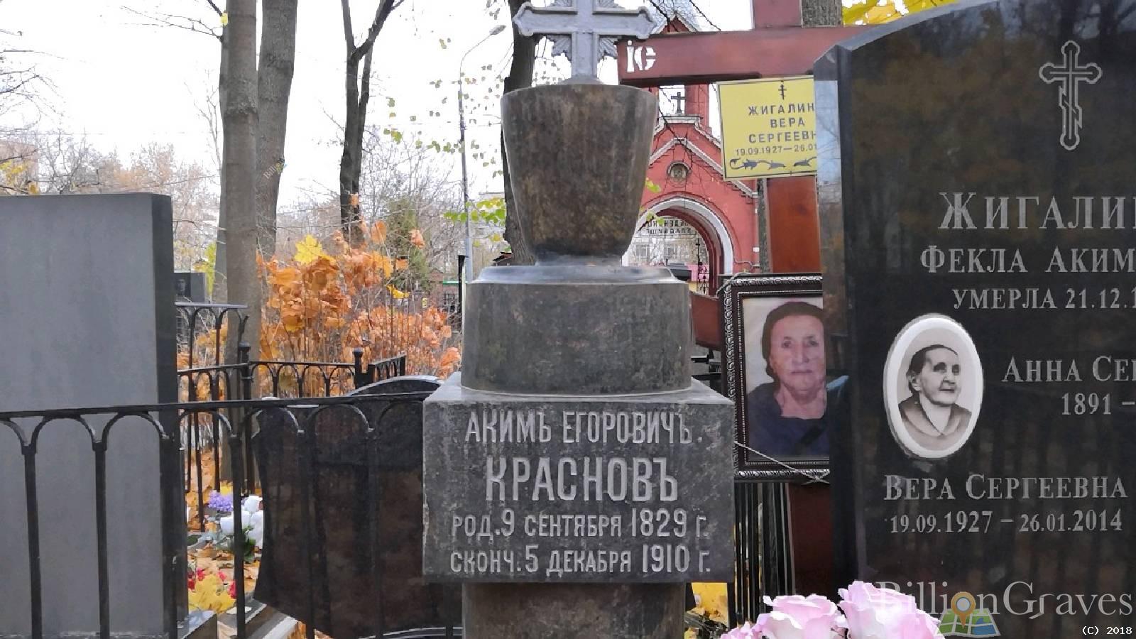 красновъ акимъ егоровичъ