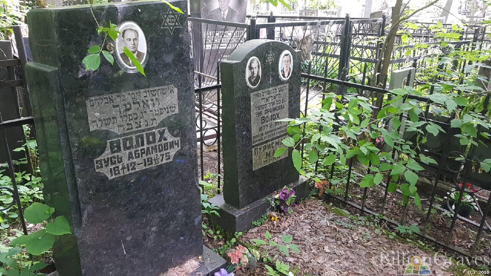 Волох וואלעך Зусь Абрамович