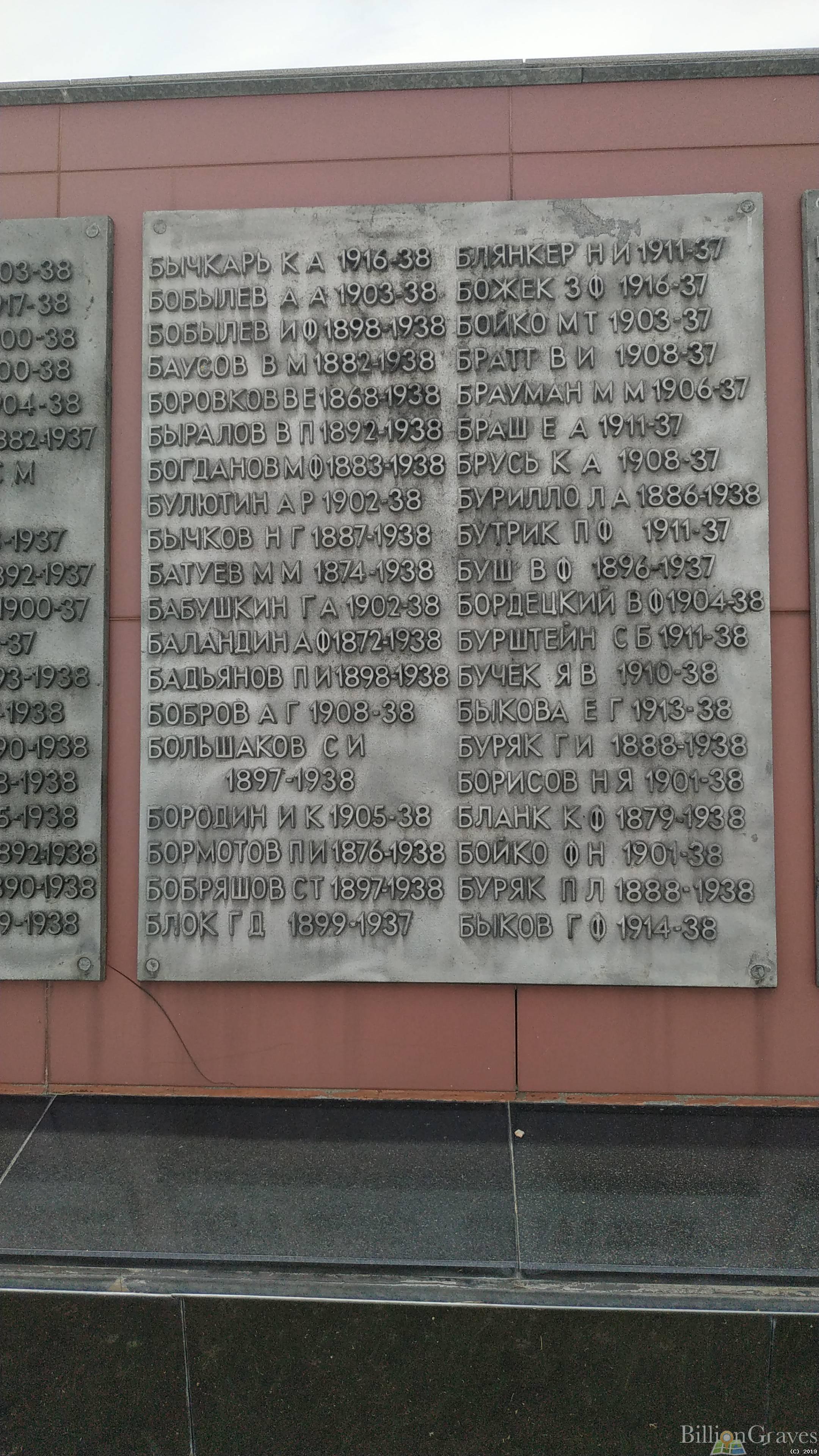 Бланк Карл Фридрихович