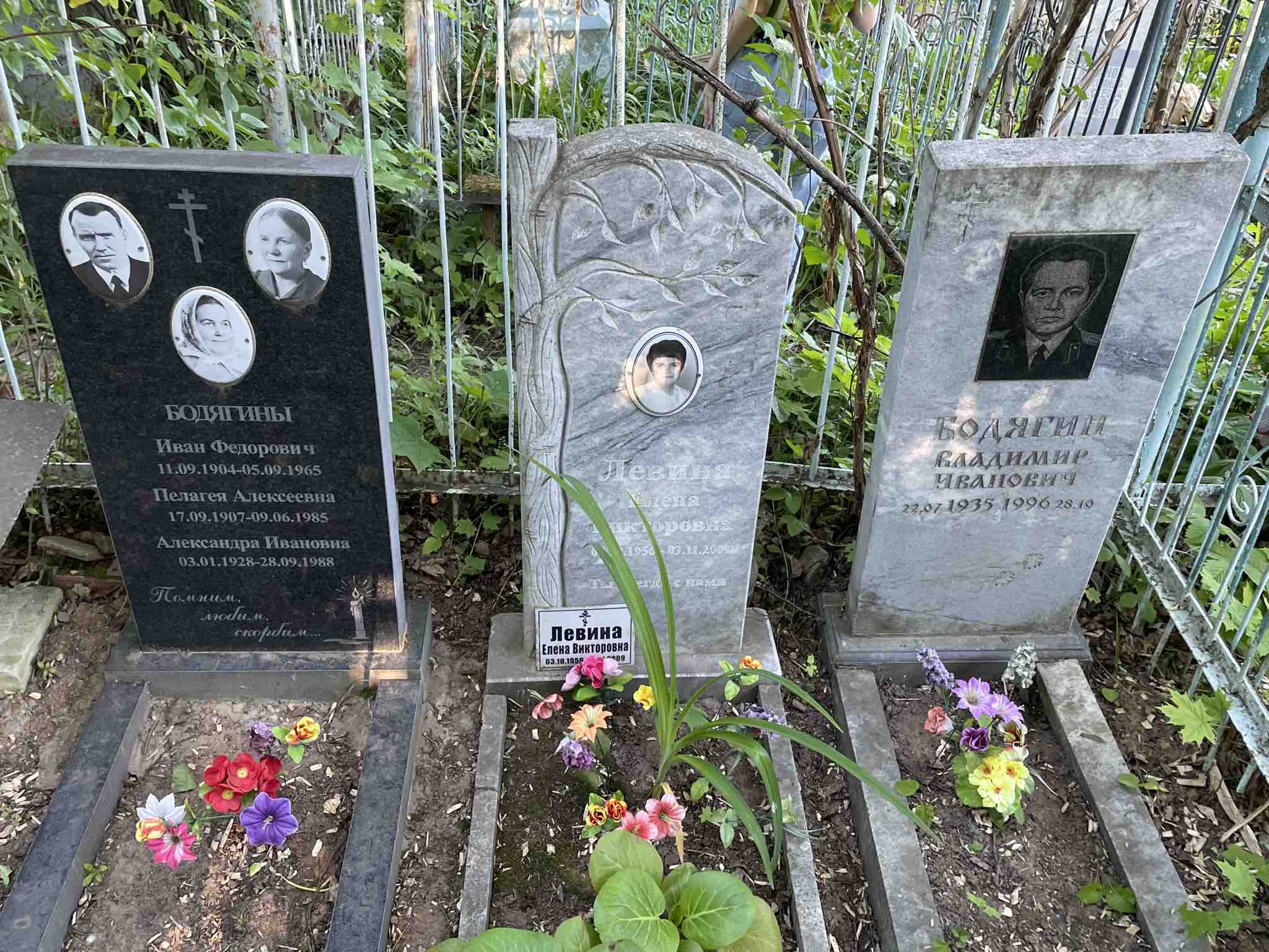 Бодягина Александра Ивановна