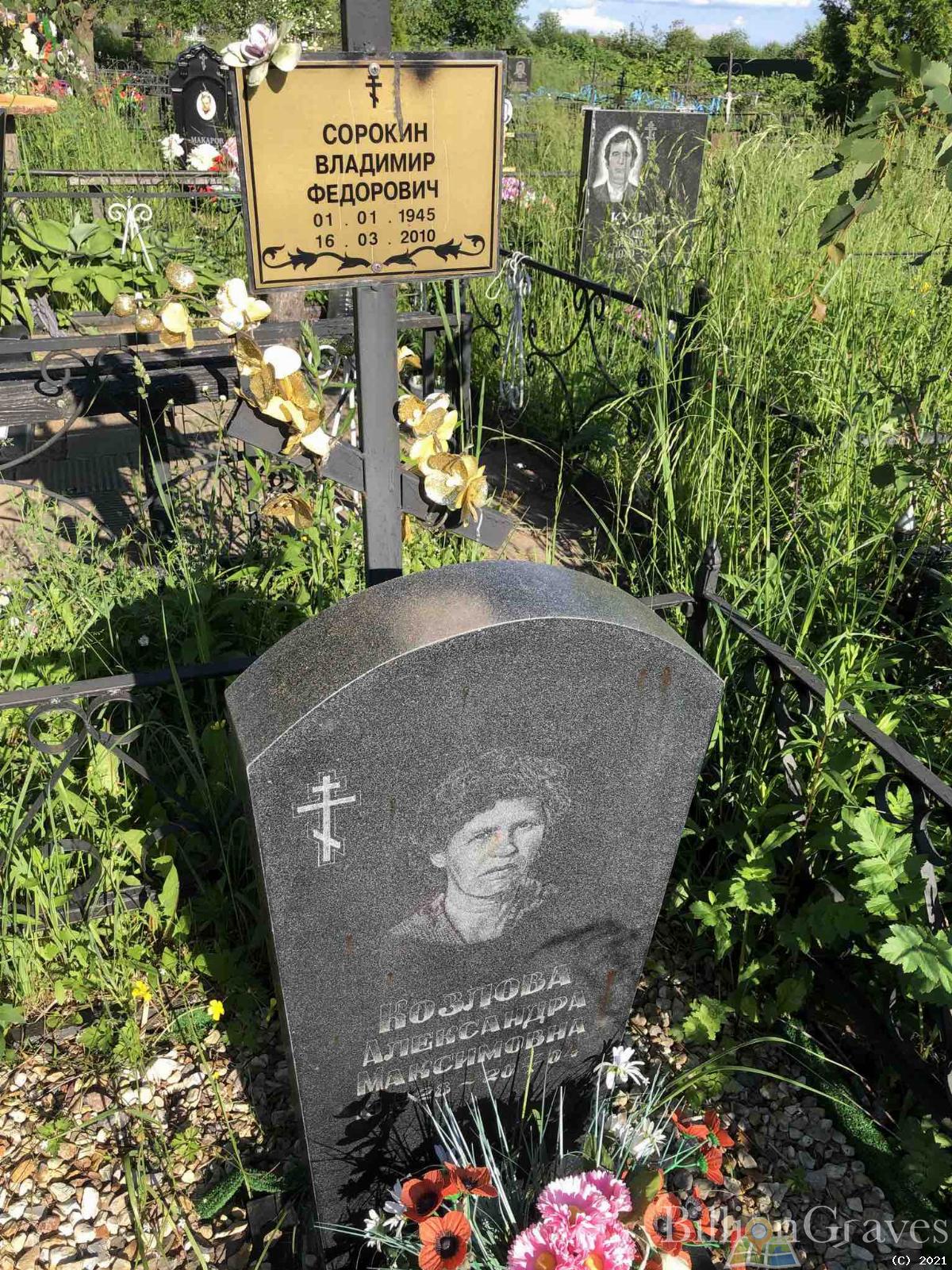 Козлова Александра Максимовна