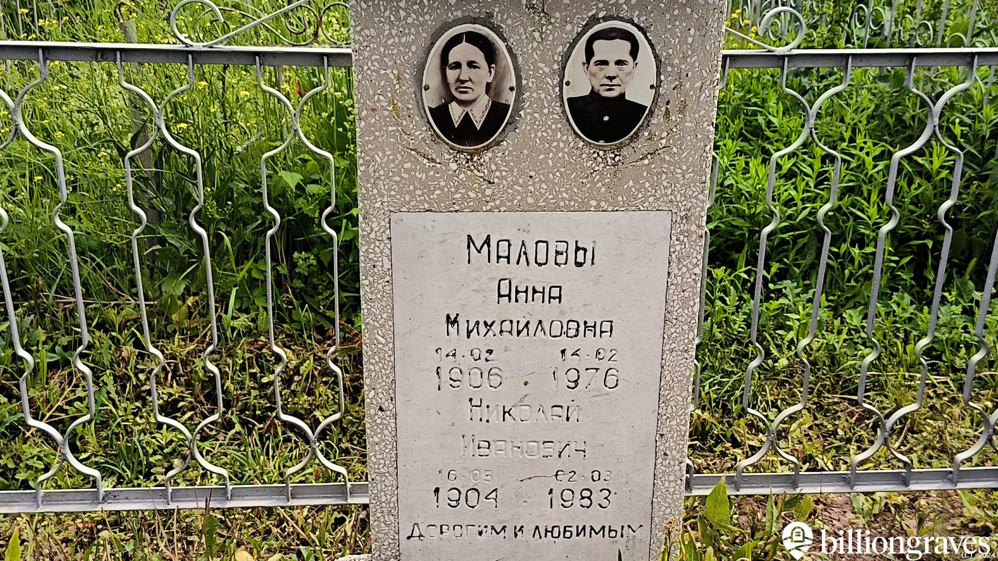 Малова Анна Михайловна