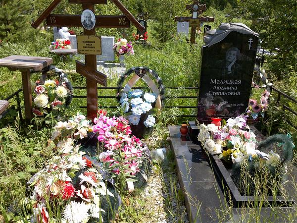 Малицкая Людмила Степановна