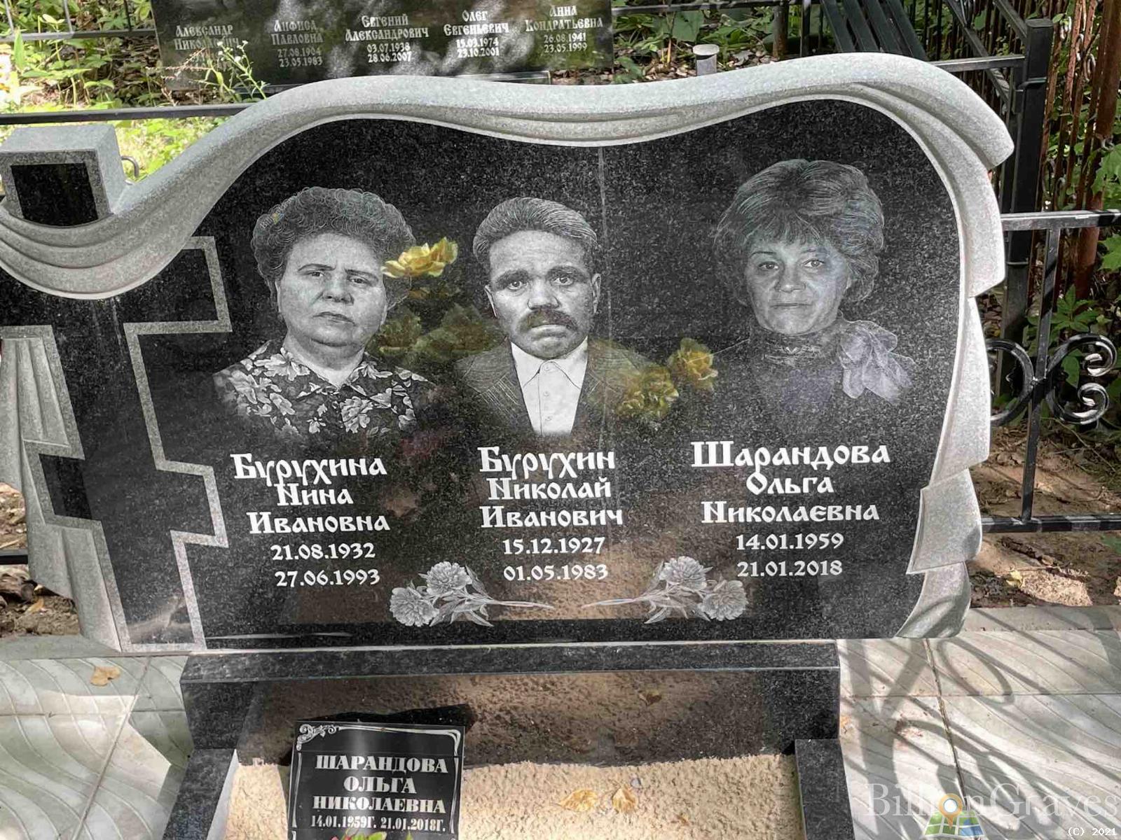 Бурухин Николай Иванович