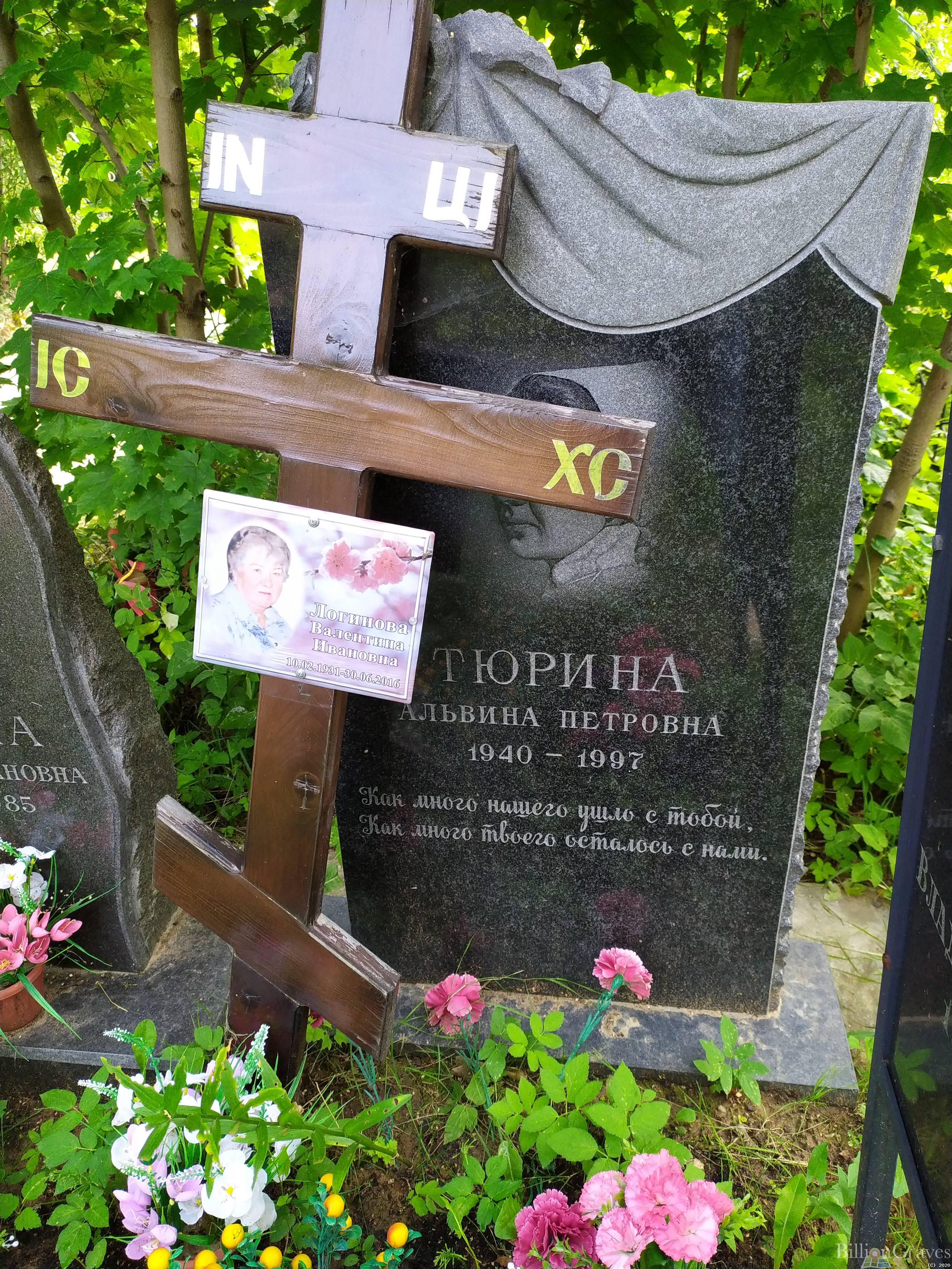 Логинова Валентина Ивановна