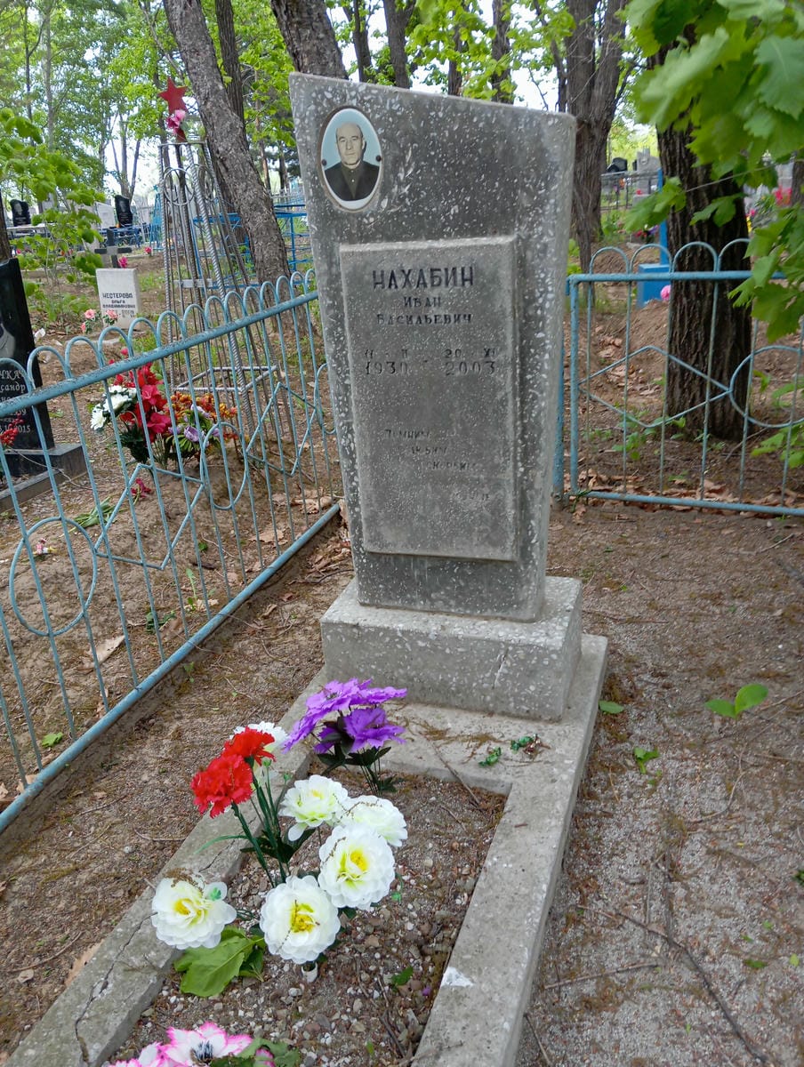 Нахабин Иван Васильевич