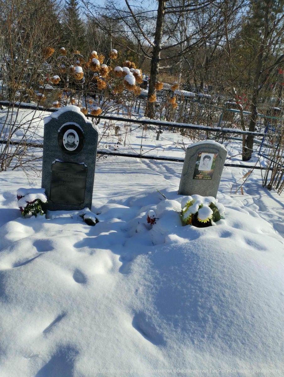 Снегурова Елена Ивановна