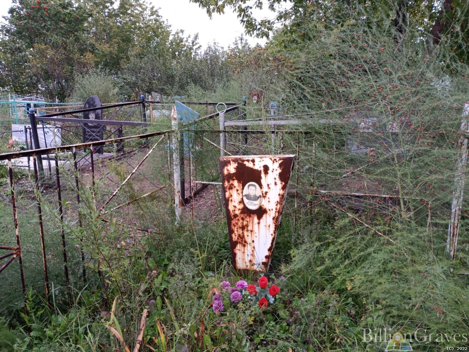 Ащеулов Иван Константинович