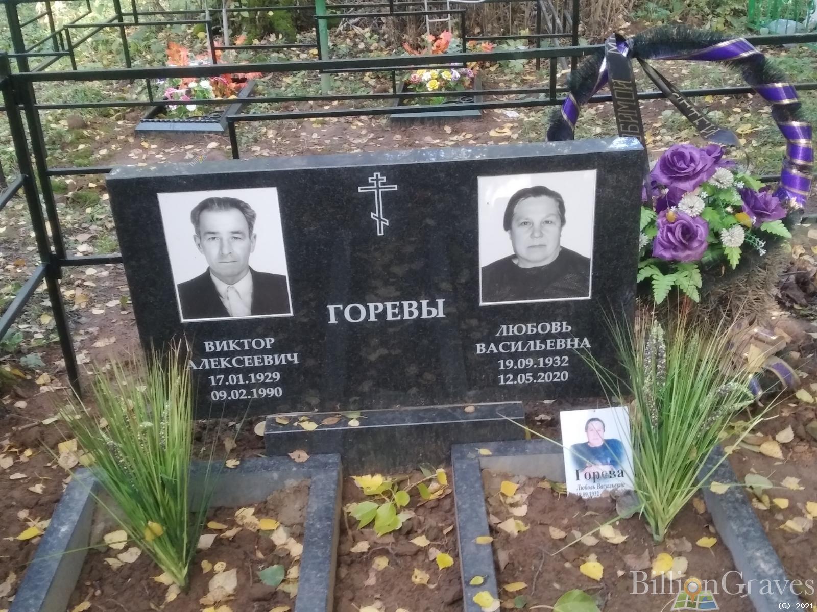 Горев Виктор Алексеевич