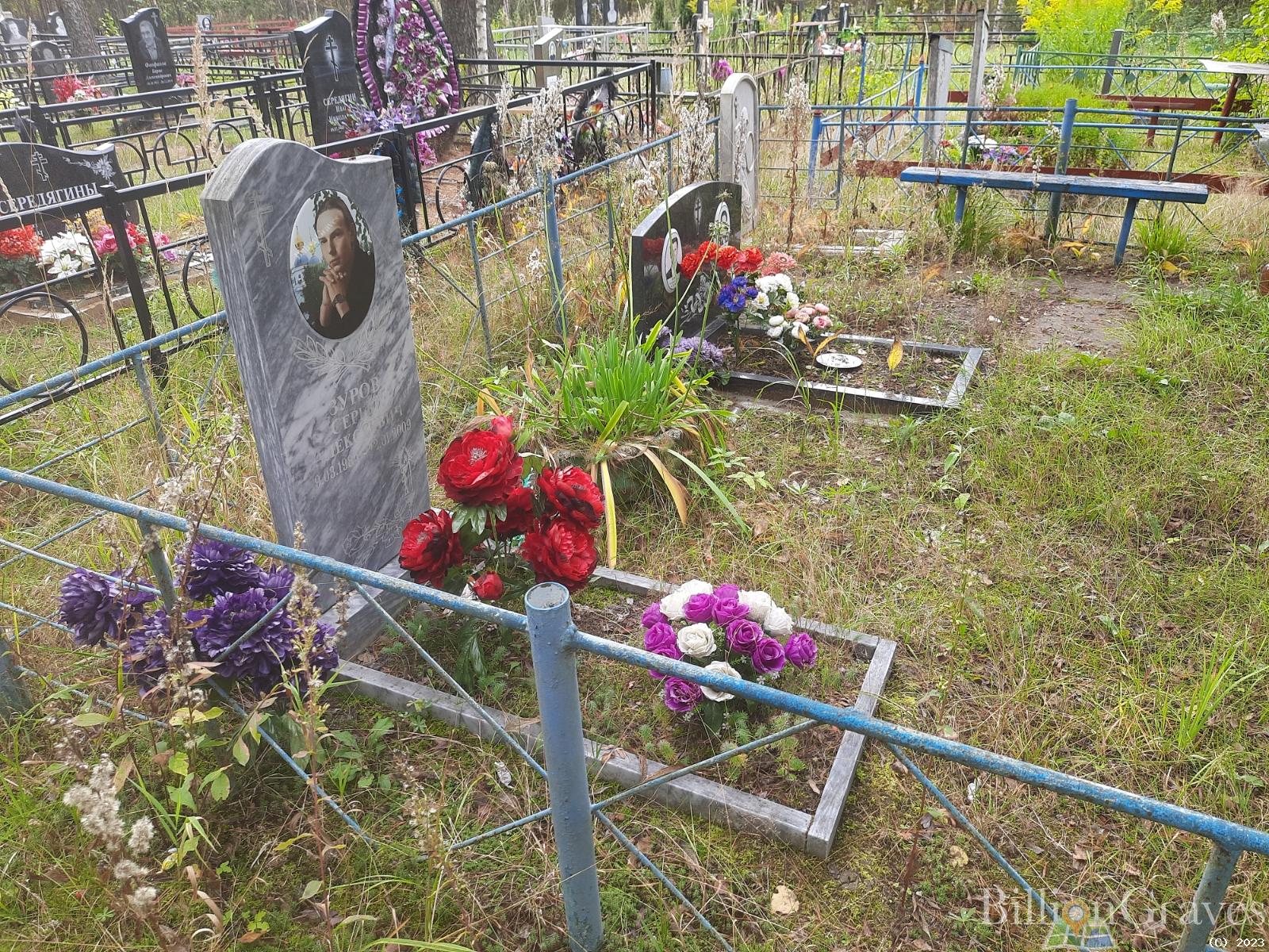 Зурова Валентина Ивановна
