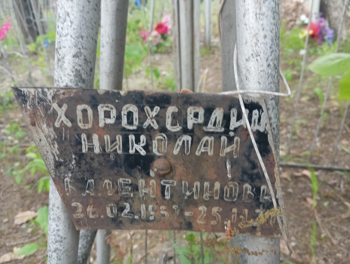 Хорохордин Николай Валентинович