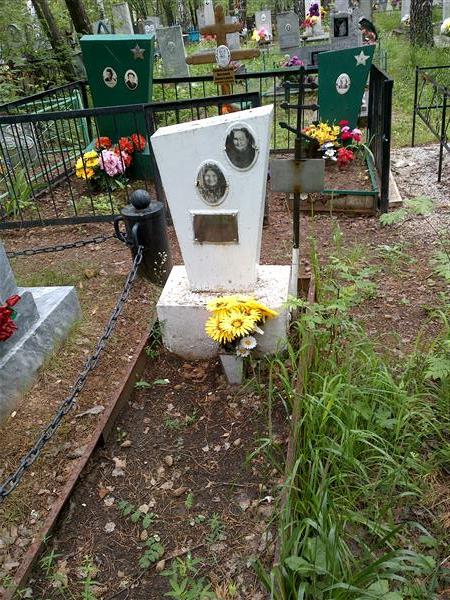 Патракова Анастасия Григорьевна