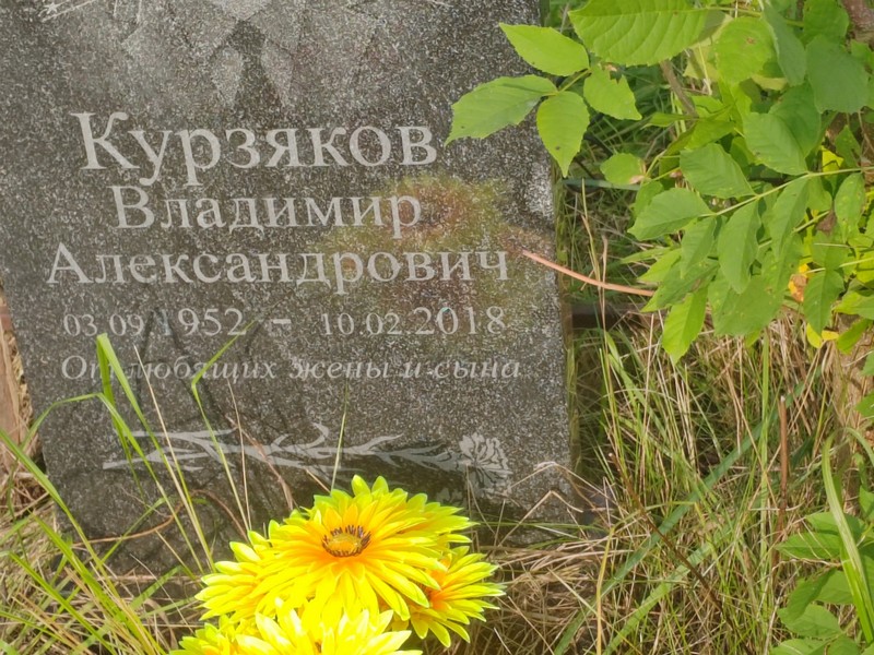 Курзяков