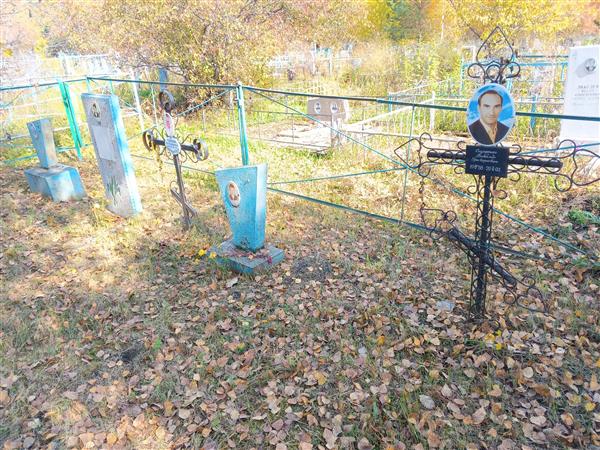 Сидоренко Виталий Григорьевич