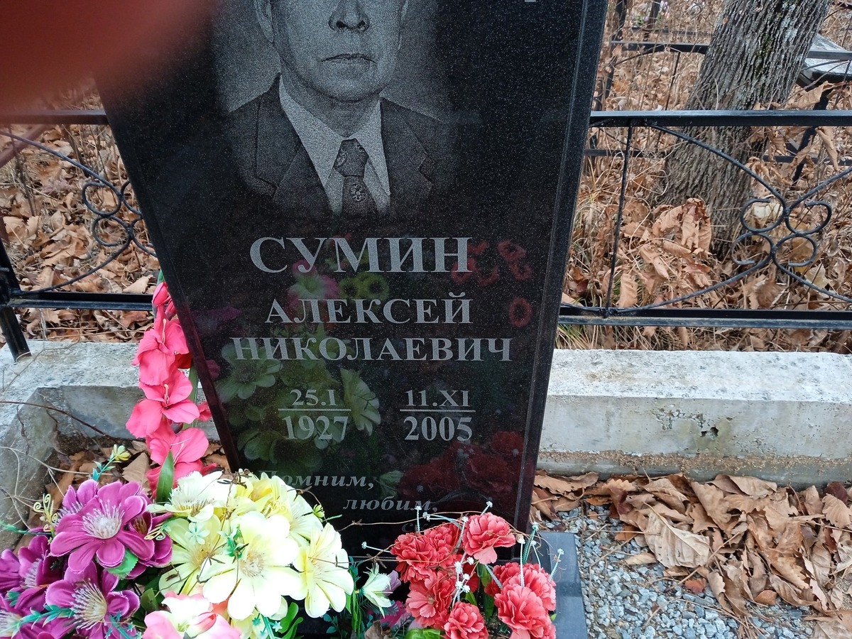 Сумин Алексей Николаевич