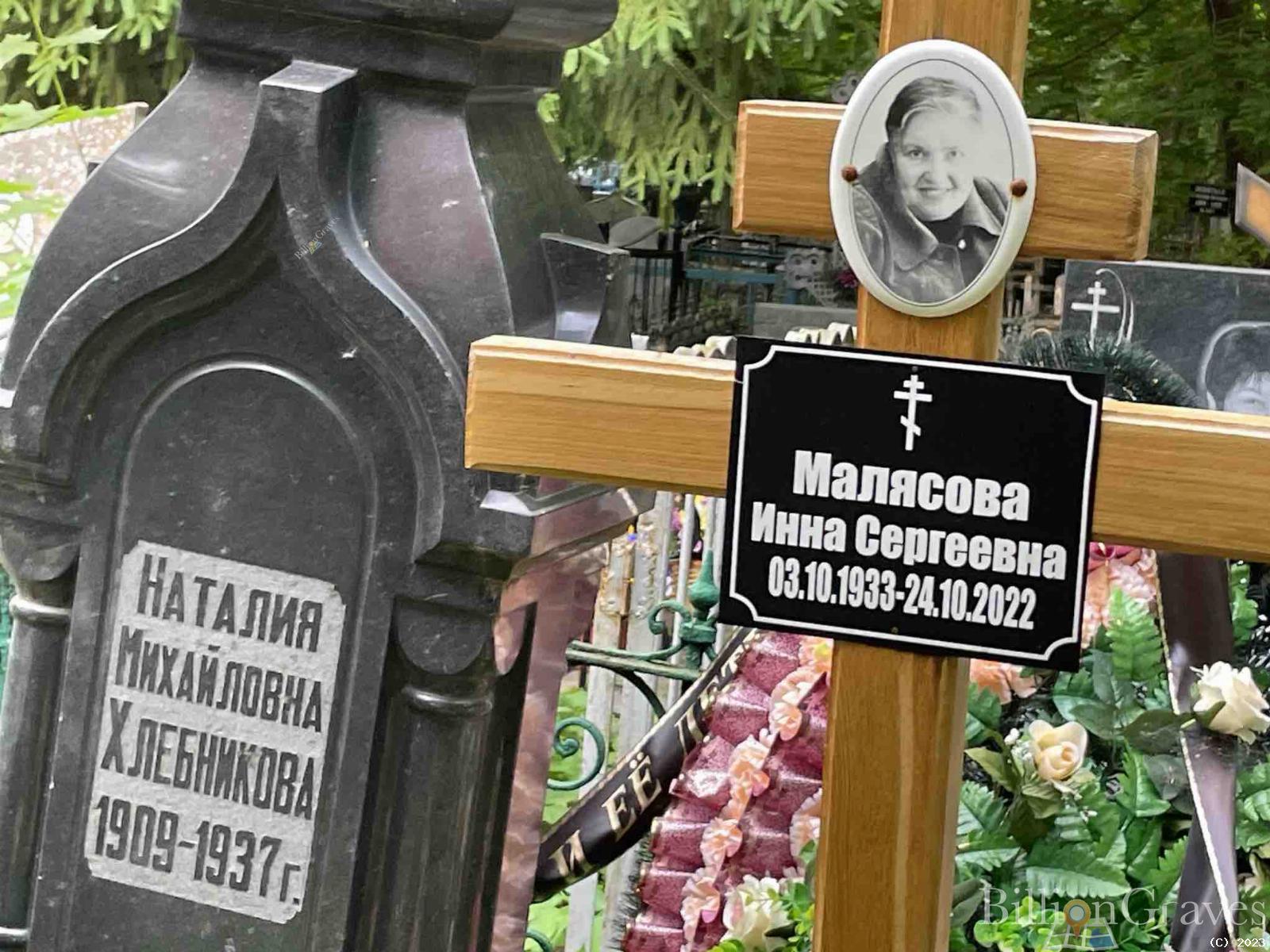Малясова Инна Сергеевна