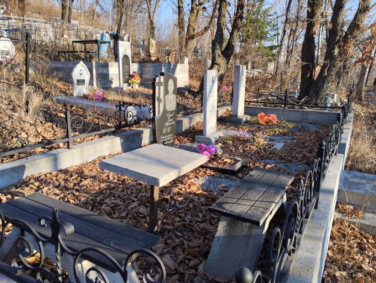 Ткачев Михаил Петрович