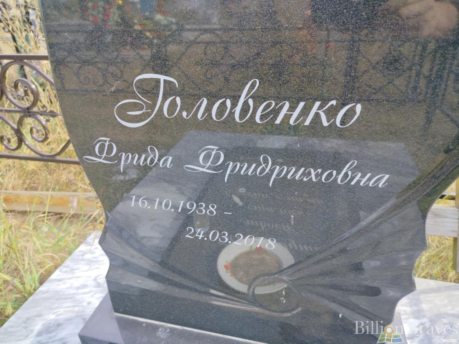 Головенко Фрида Фридриховна