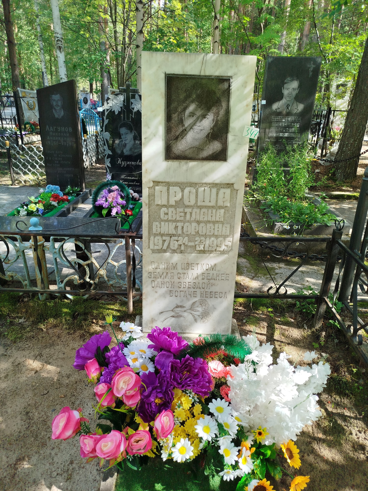 Проша Светлана Викторовна