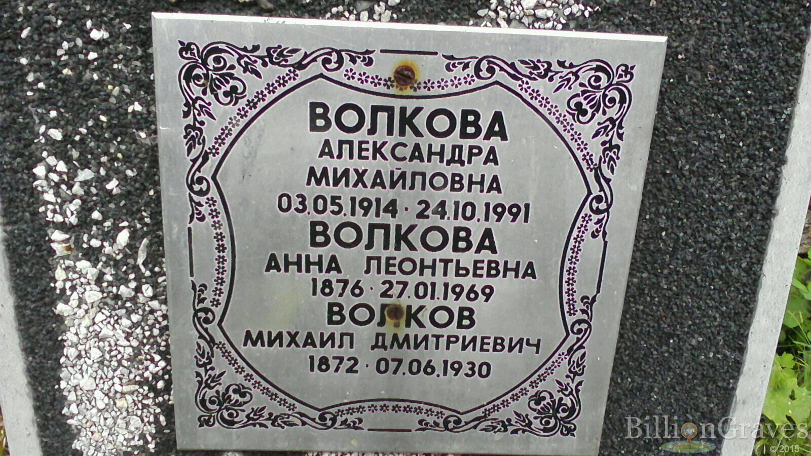 Волкова Александра Михайловна