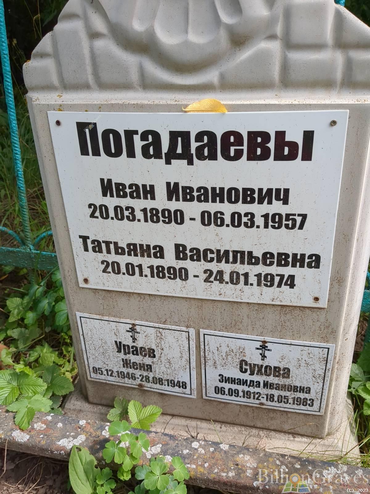 Ураев Евгений