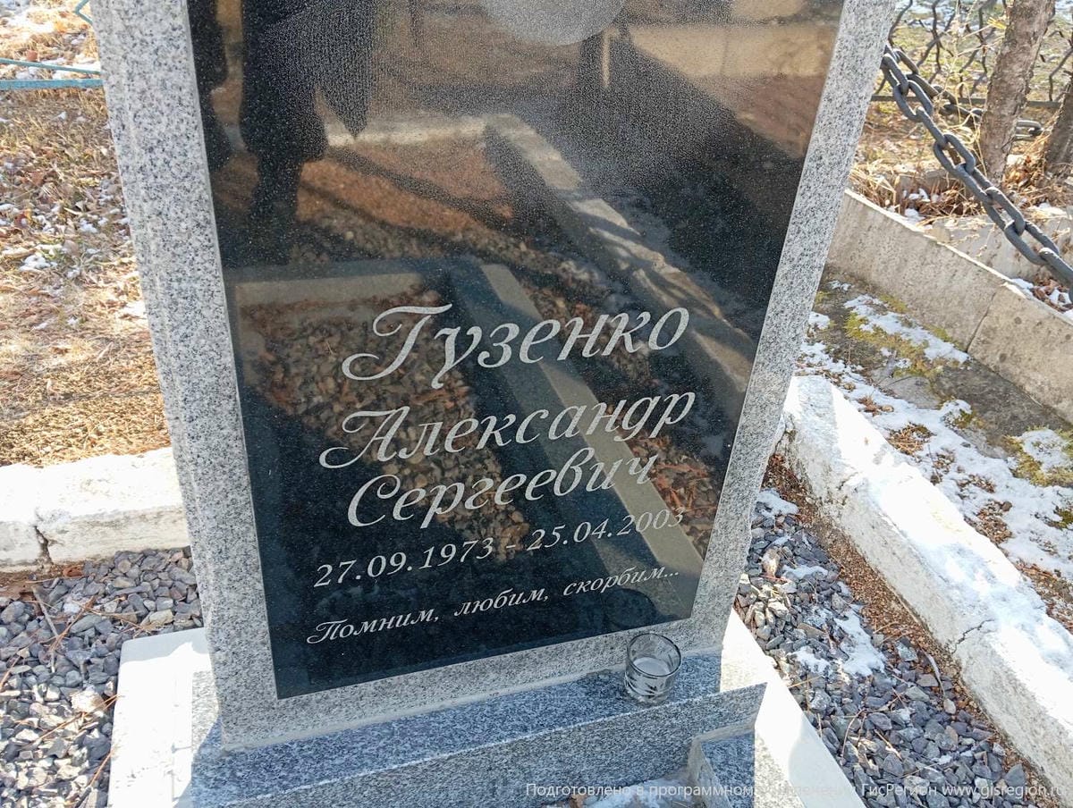 Гузенко Александр Сергеевич