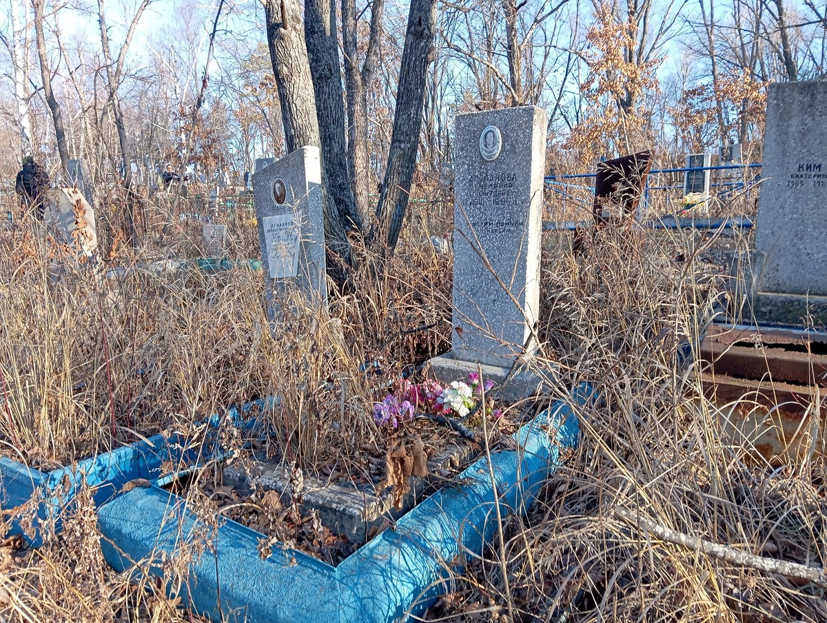 Аголакова Мелания Никитовна