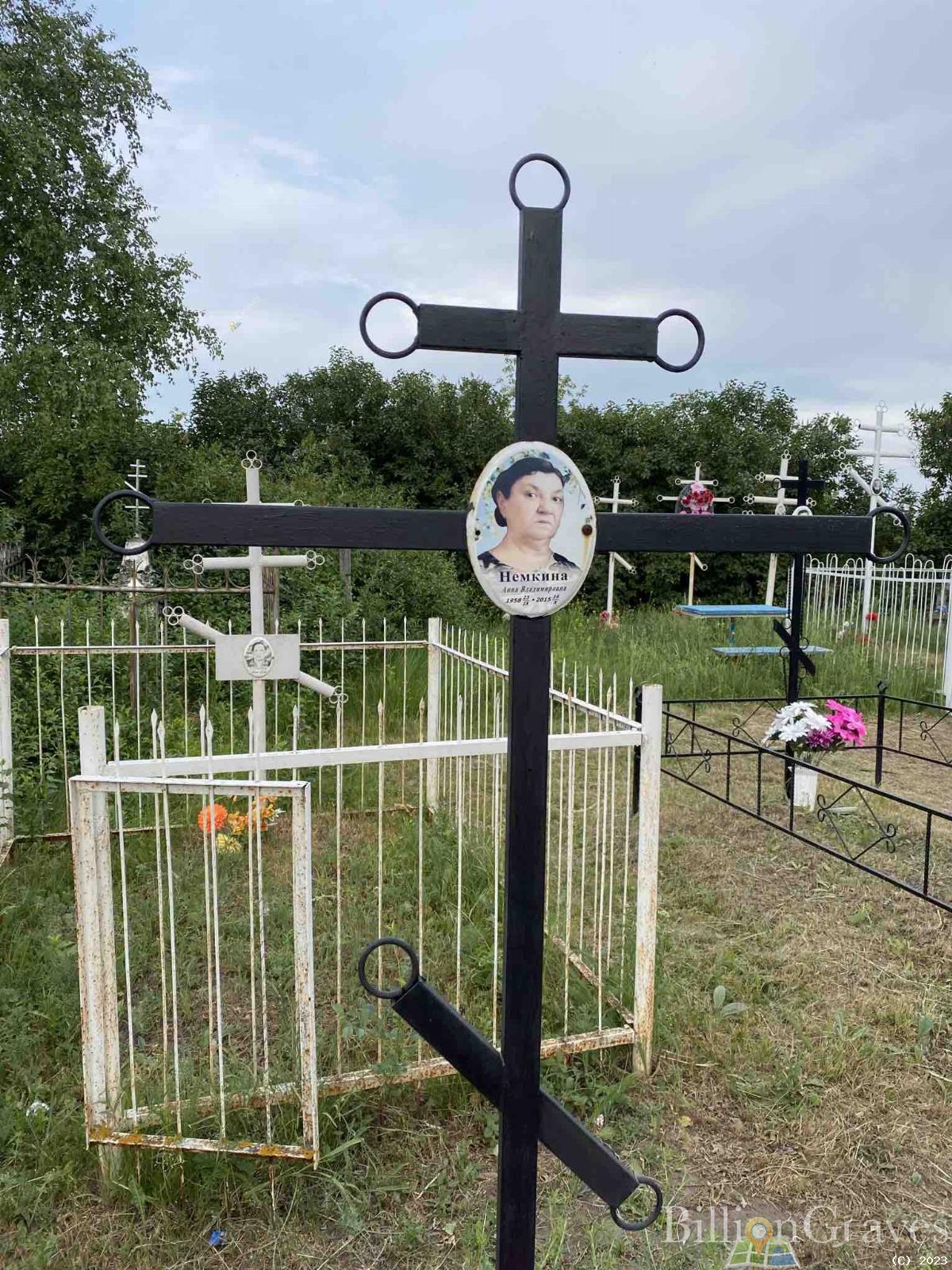 Немкина Анна Владимировна