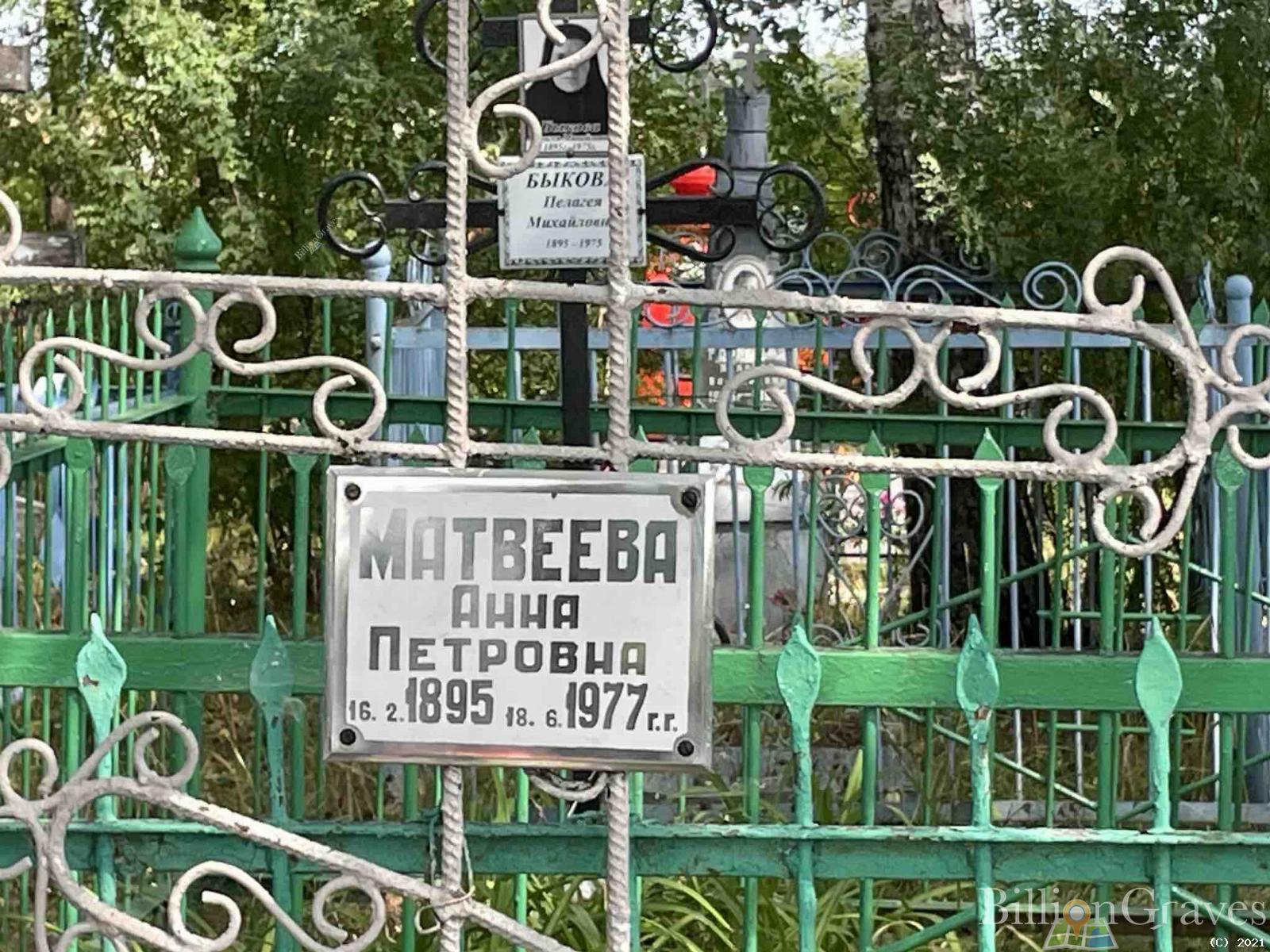 Матвеева Анна Петровна