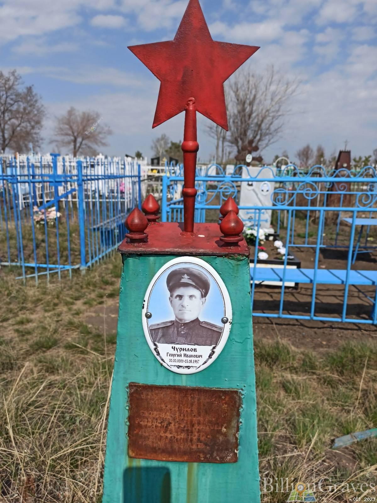 Чурилов Георгий Иванович