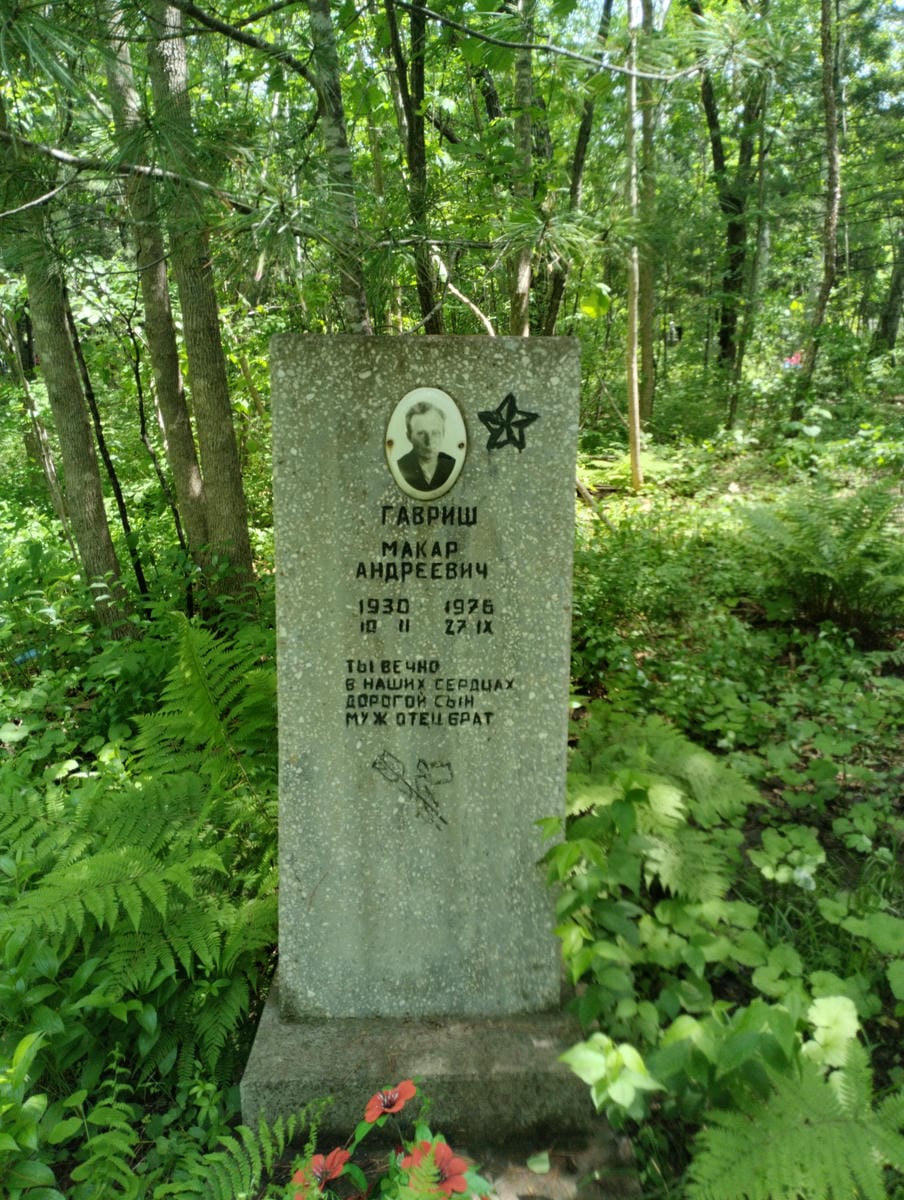 Гавриш Макар Андреевич