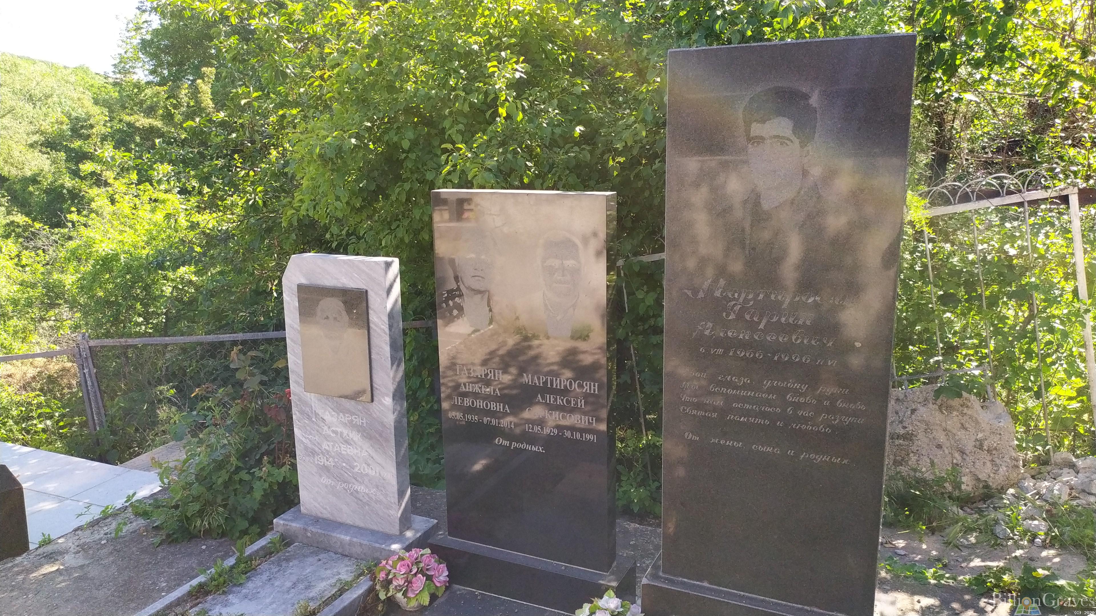 Газарян Анжела Левоновна