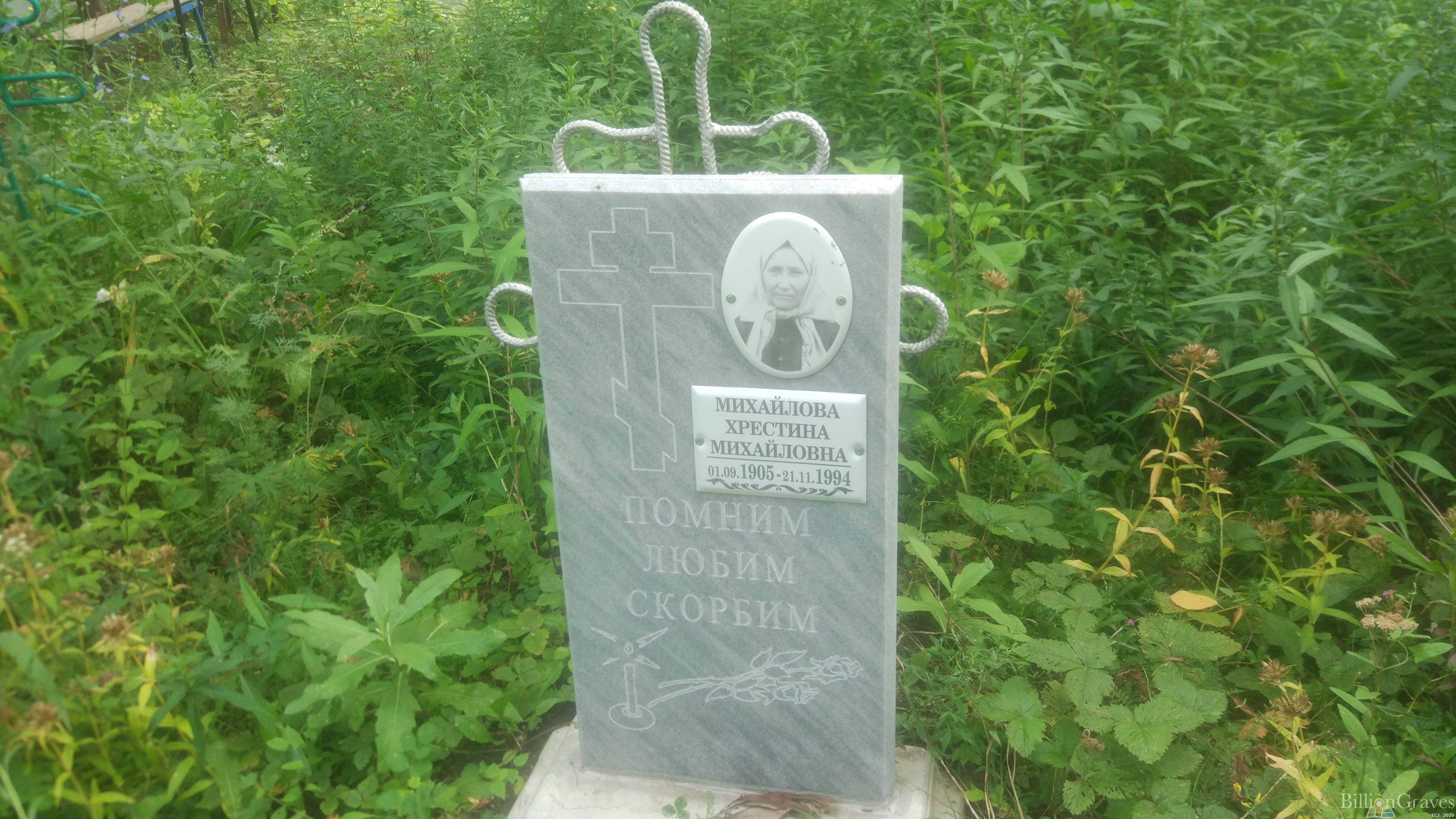 Михайлова Хрестина Михайловна