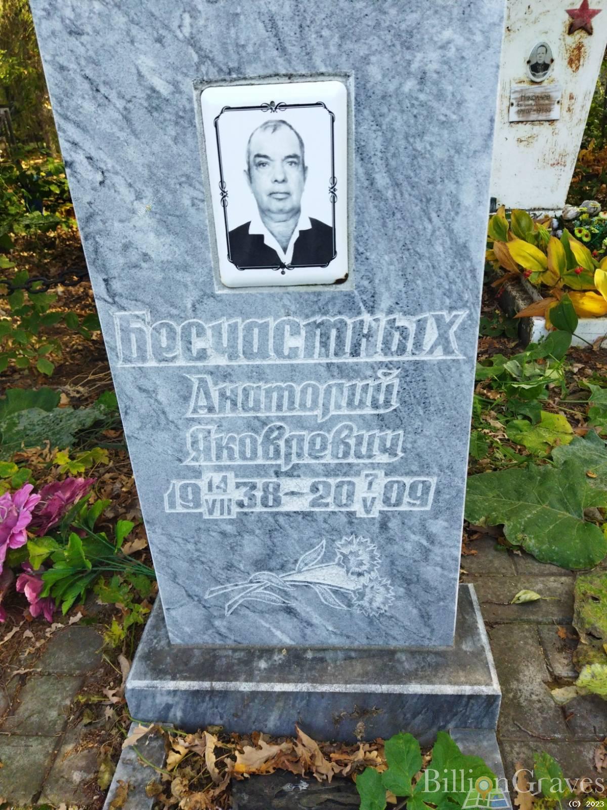 Бесчастных Александр Анатольевич