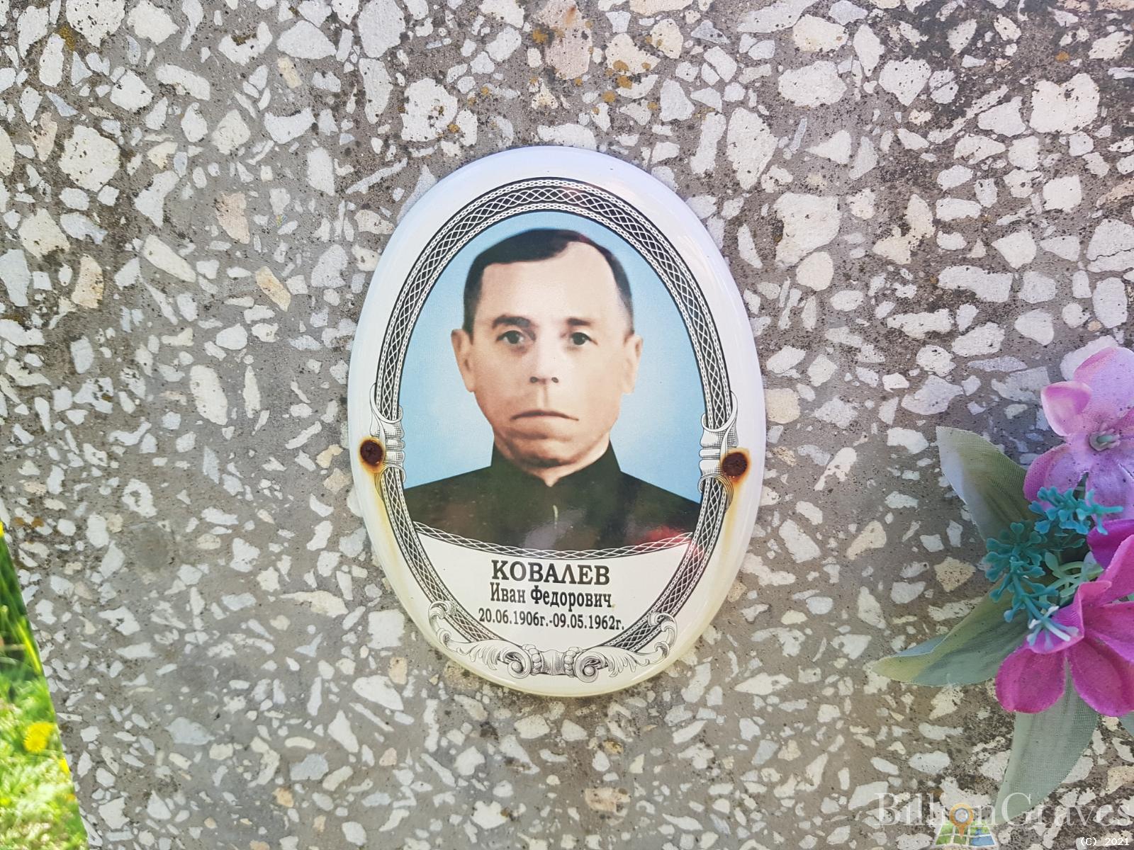 Ковалев Иван Федорович