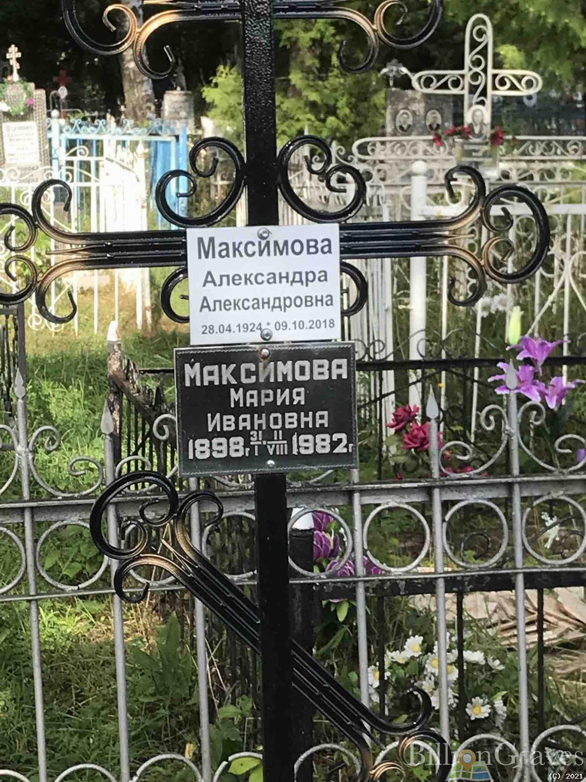 Максимова Александра Александровна