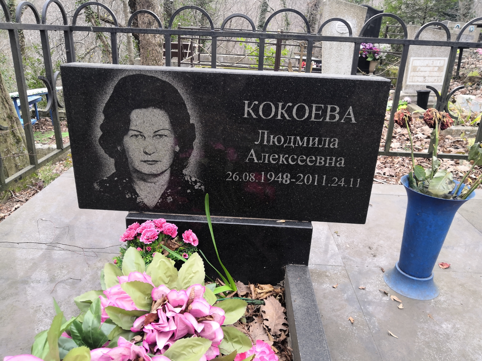 Кокоева Людмила Алексеевна