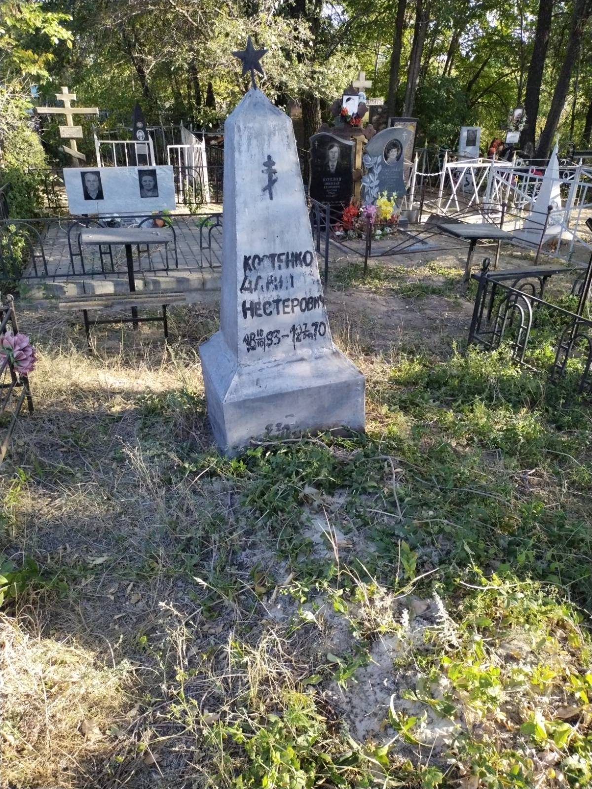 Костенко Даниил Нестерович