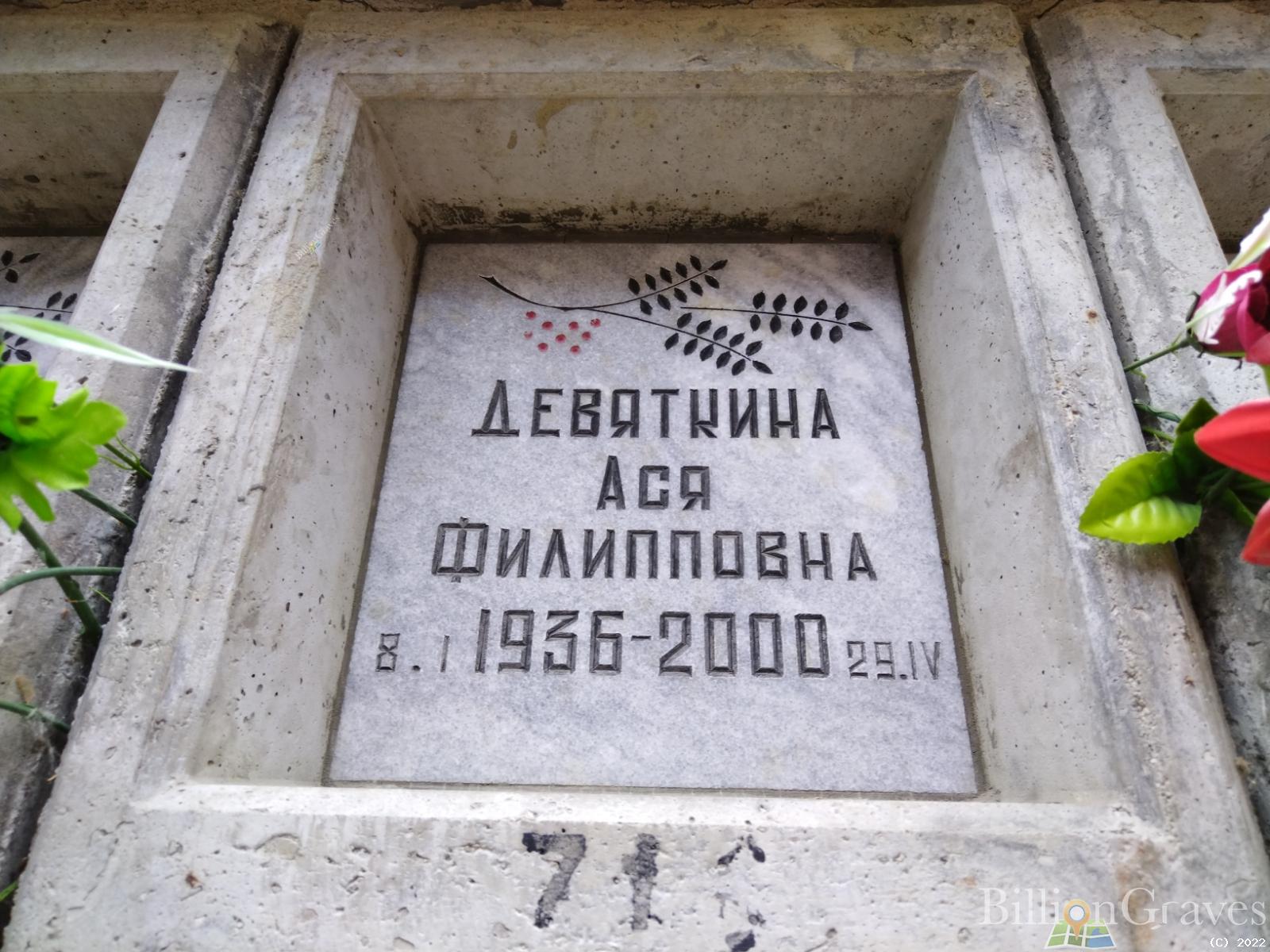 Девяткина Ася Филипповна