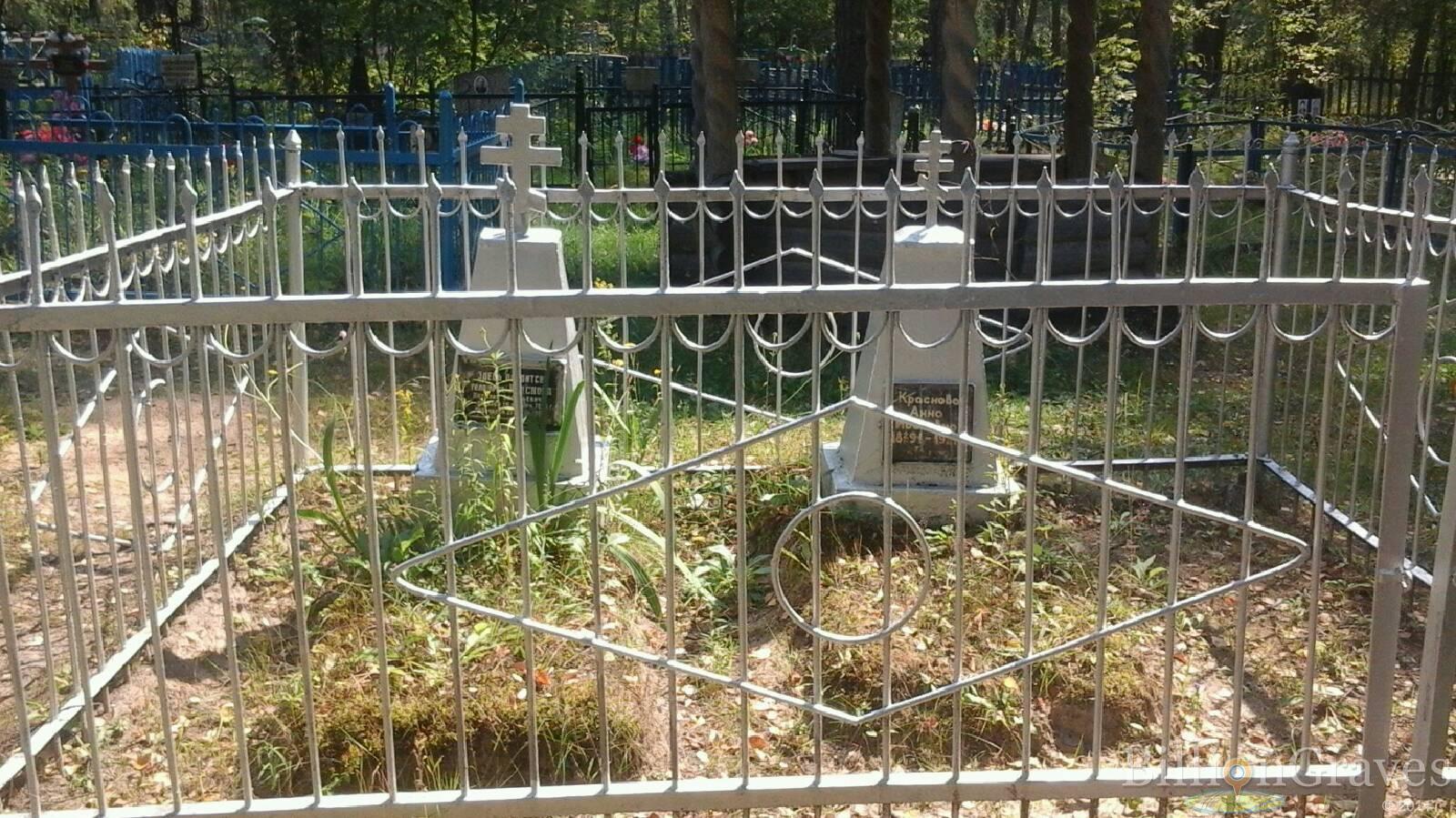 Краснова Анна Ивановна