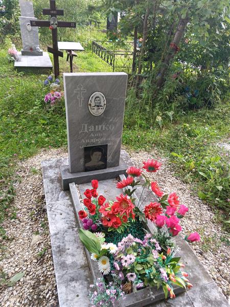 Дацко Анна Андреевна