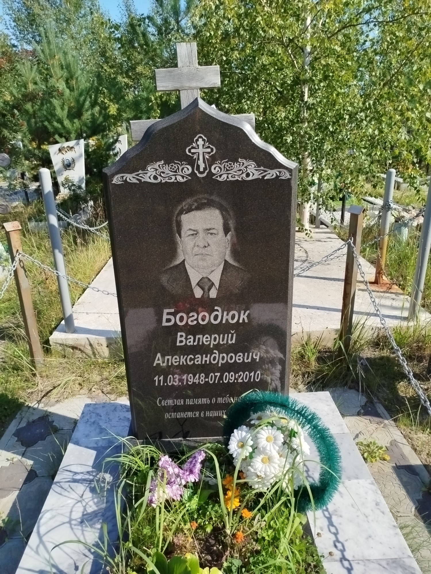Богодюк Валерий Александрович