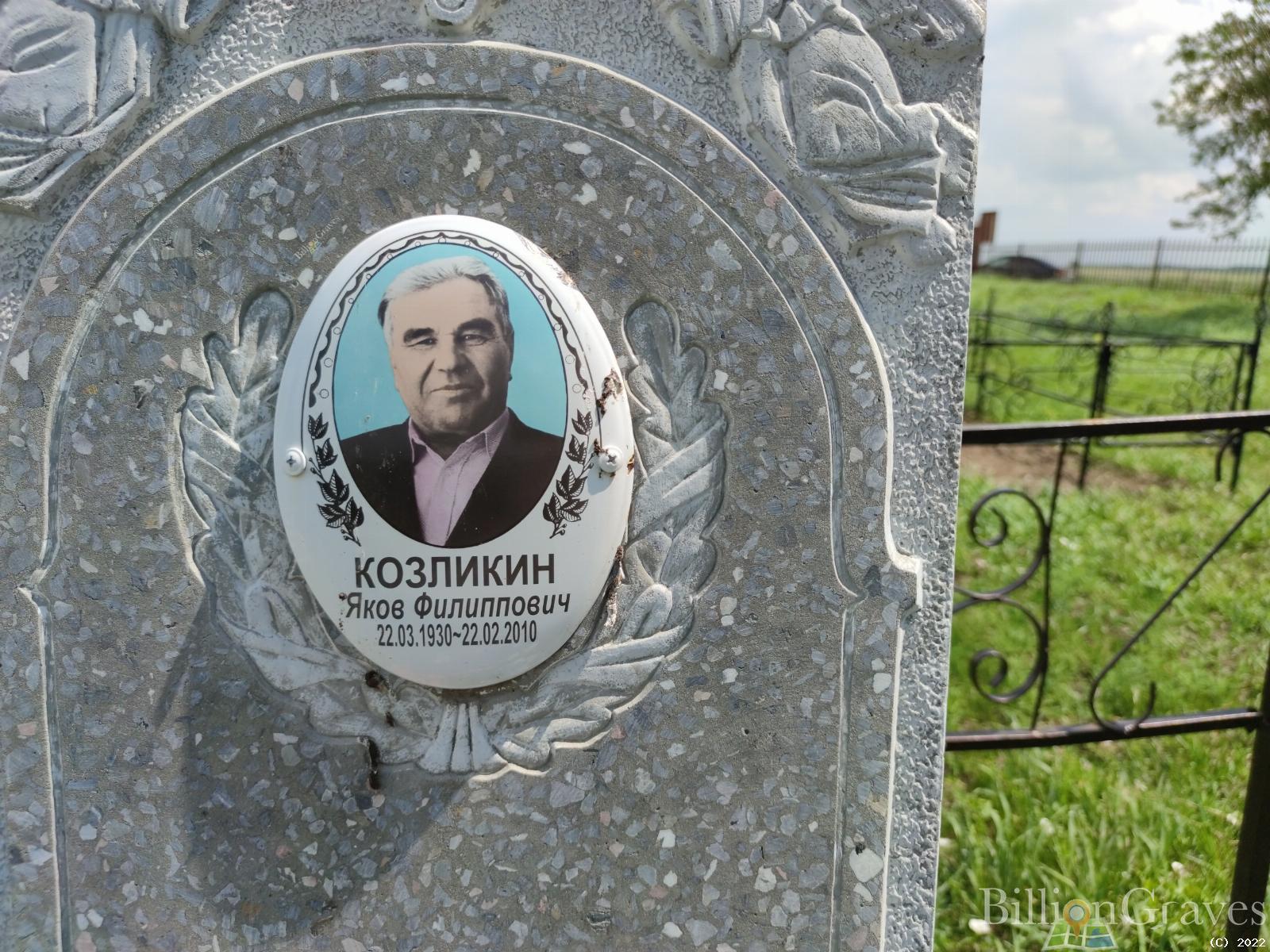 Козликин Яков Филиппович