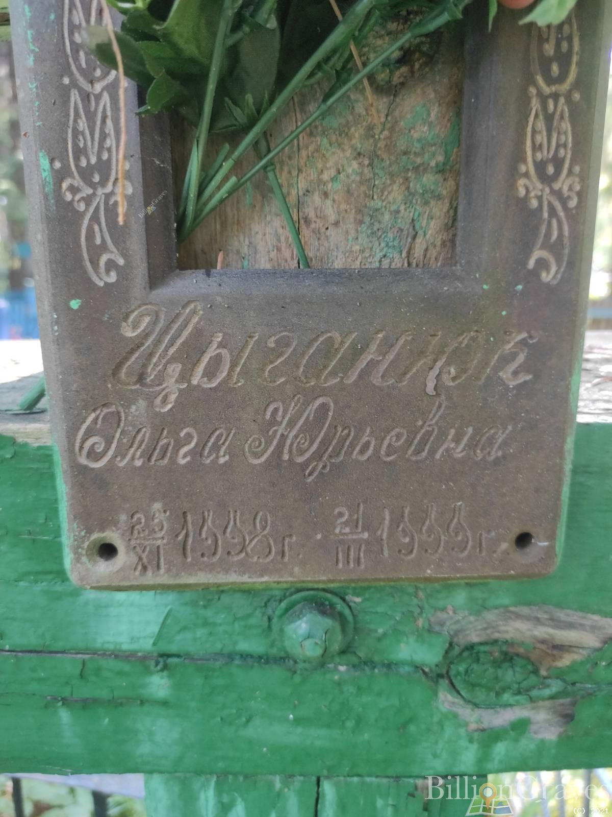 Цыганюк Ольга Юрьевна